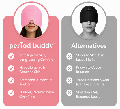 Period Buddy™ Cool & Calm Cap